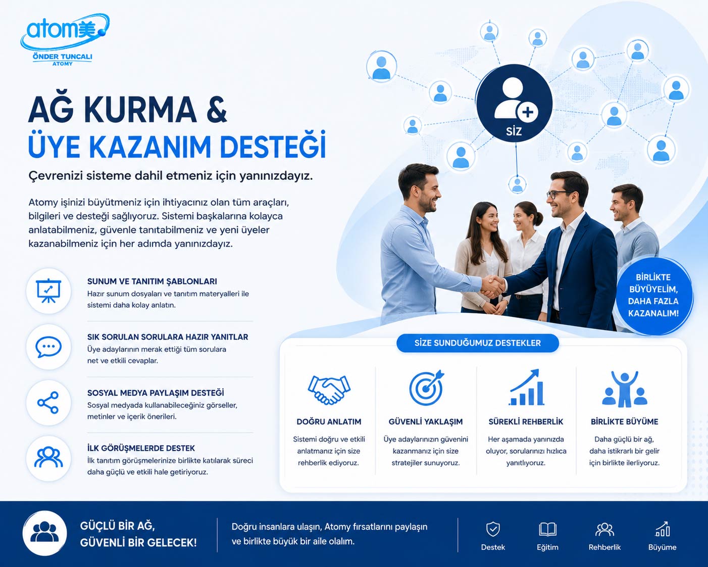 Ağ kurma & üye kazanım desteği